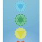 7 chakras yoga mat